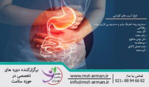 Types of gastrointestinal damage | انواع آسیب های گوارشی