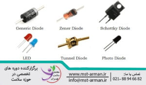 type of diode | انواع دیود