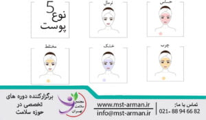 Recognize facial skin type | شناخت انواع پوست