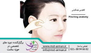 Pinching anatomy examination methods | روش های بررسی آناتومی نیشگونی