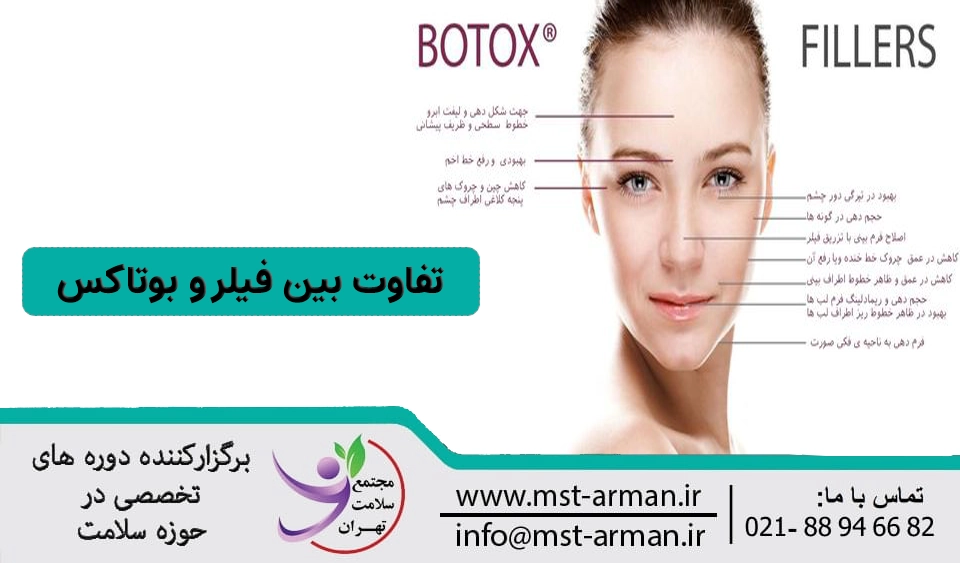فرق بین فیلر و بوتاکس