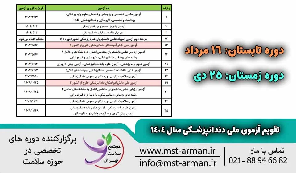 تقویم آزمون ملی دندانپزشکی سال 1404